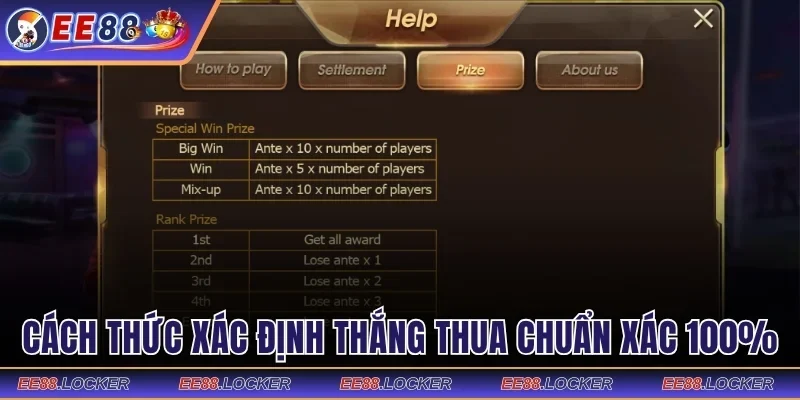 Cách thức xác định thắng thua chuẩn xác 100%